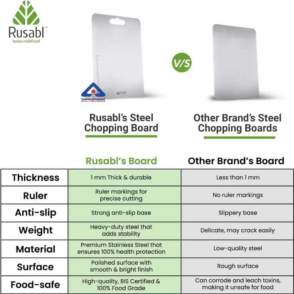 Titanium Chopping Board for Kitchen by Al Tijarat UAE