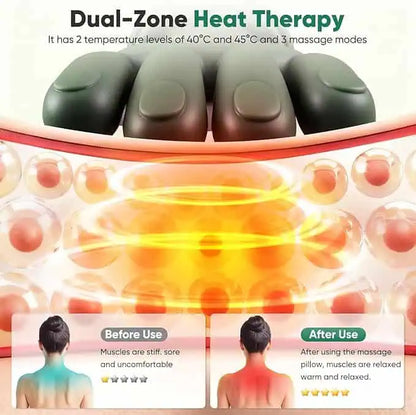 Shoulder & Neck Massager