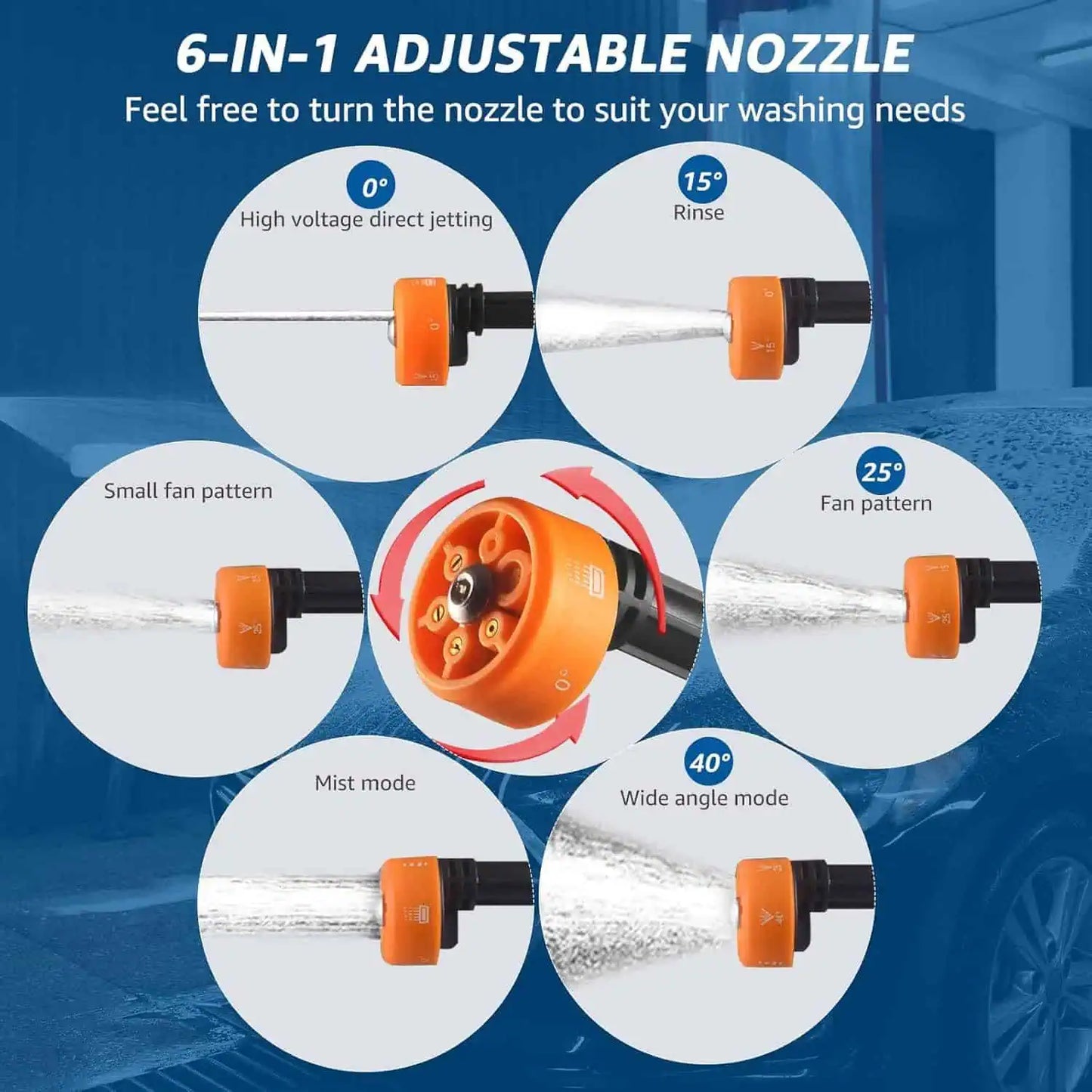 High Pressure Water Gun for Car, Tiles & Garden
