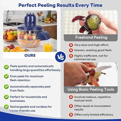 Fruit and Vegetable Peeler